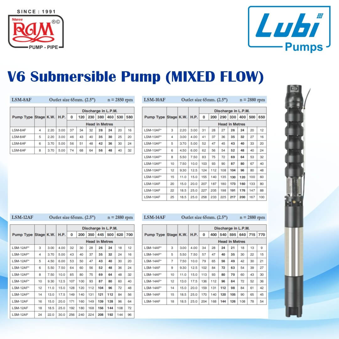 LUBI V6 Submersible Pump